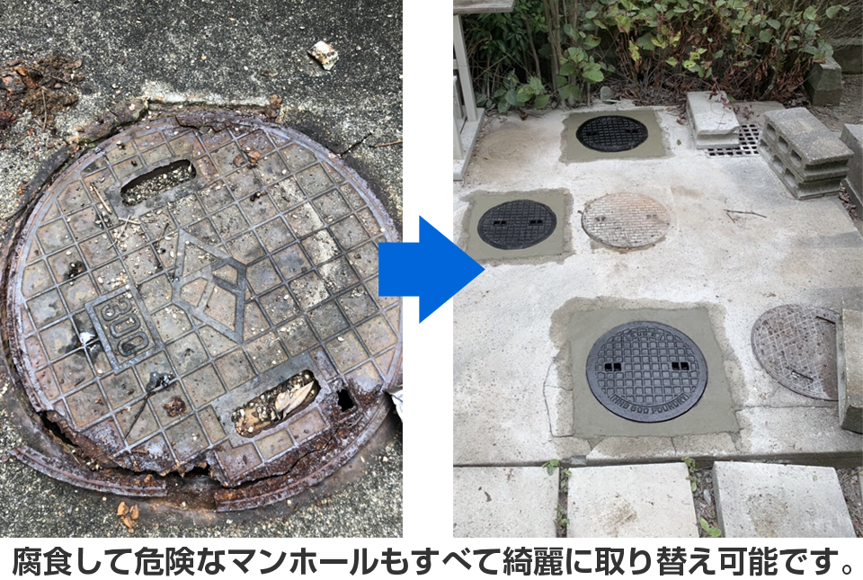 タケヤグループ