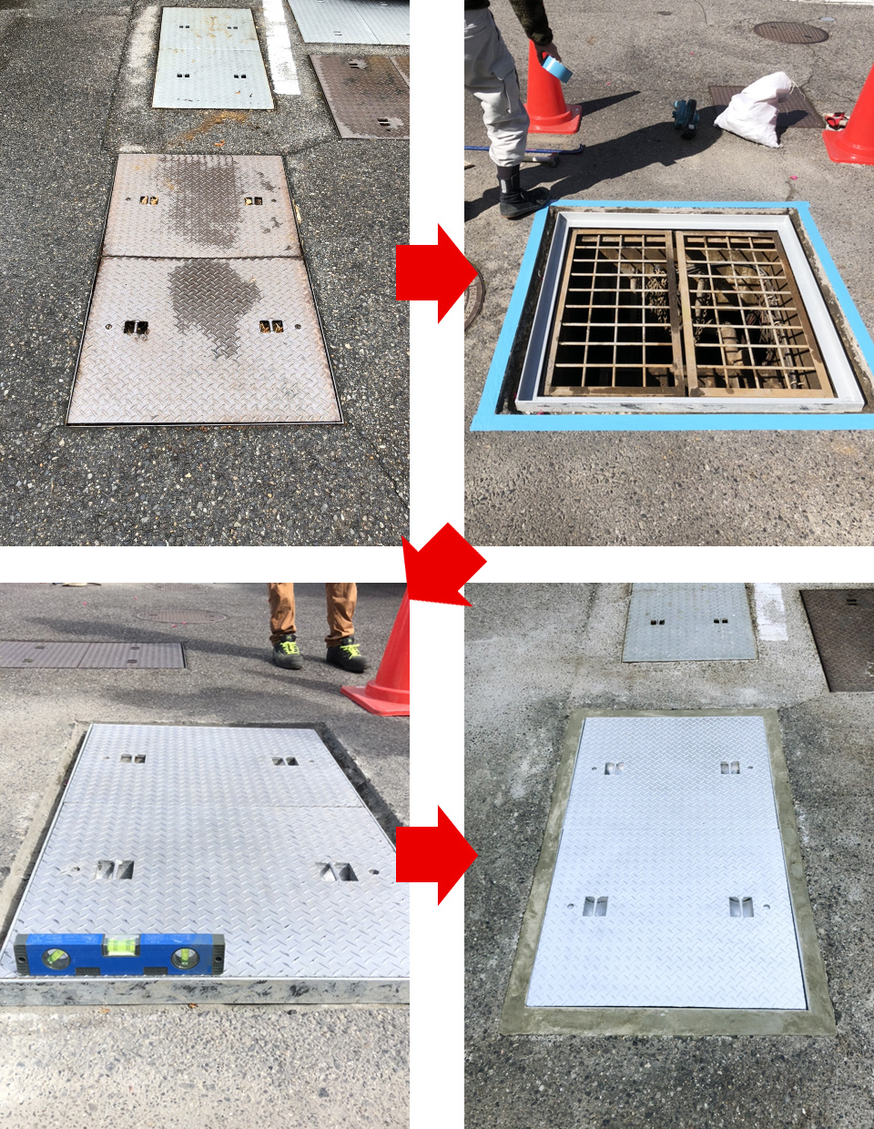 タケヤグループ